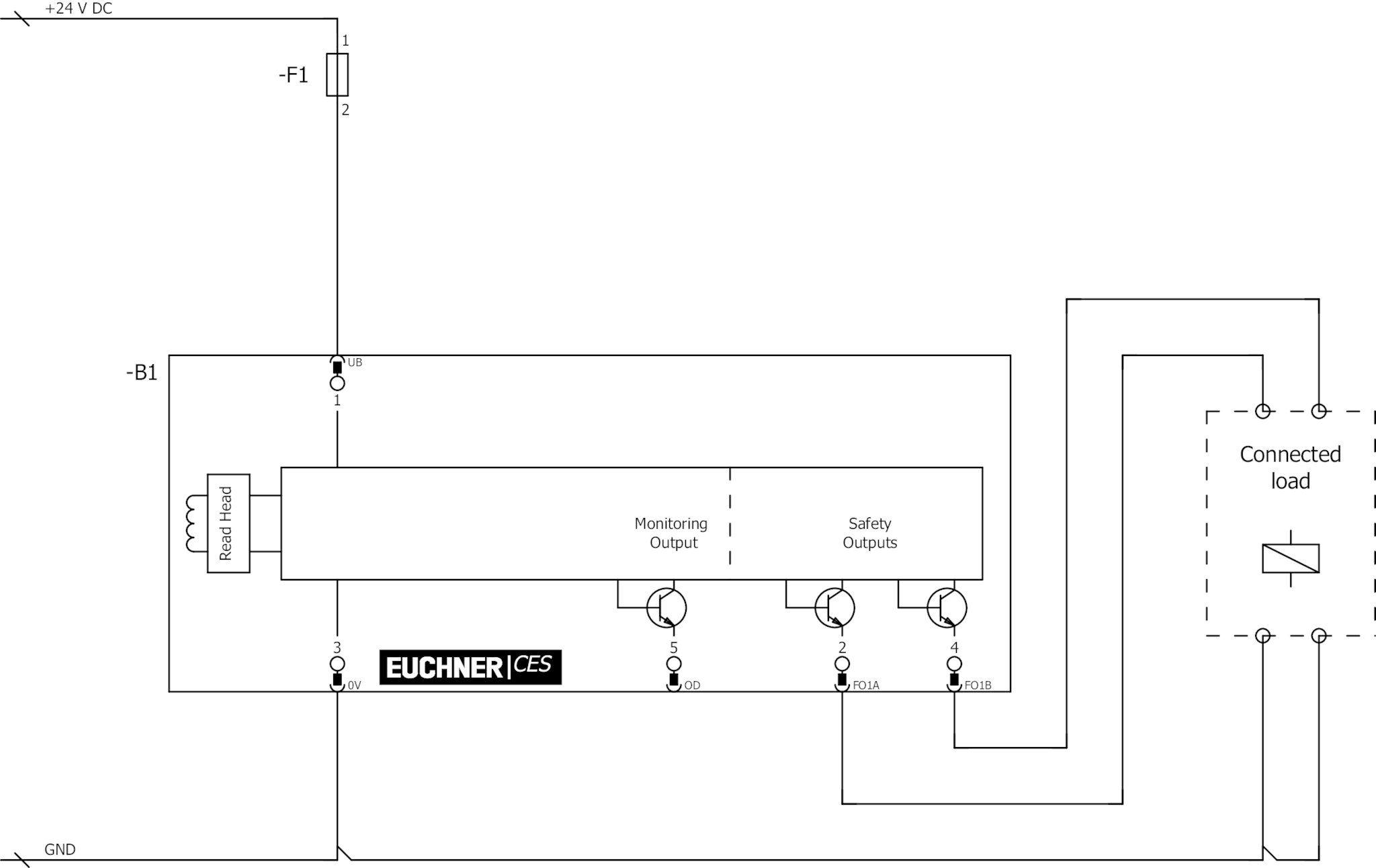 CES-I-AP-M-C04-USB-117324 Non-contact safety switches CES-I-AP-.-C04