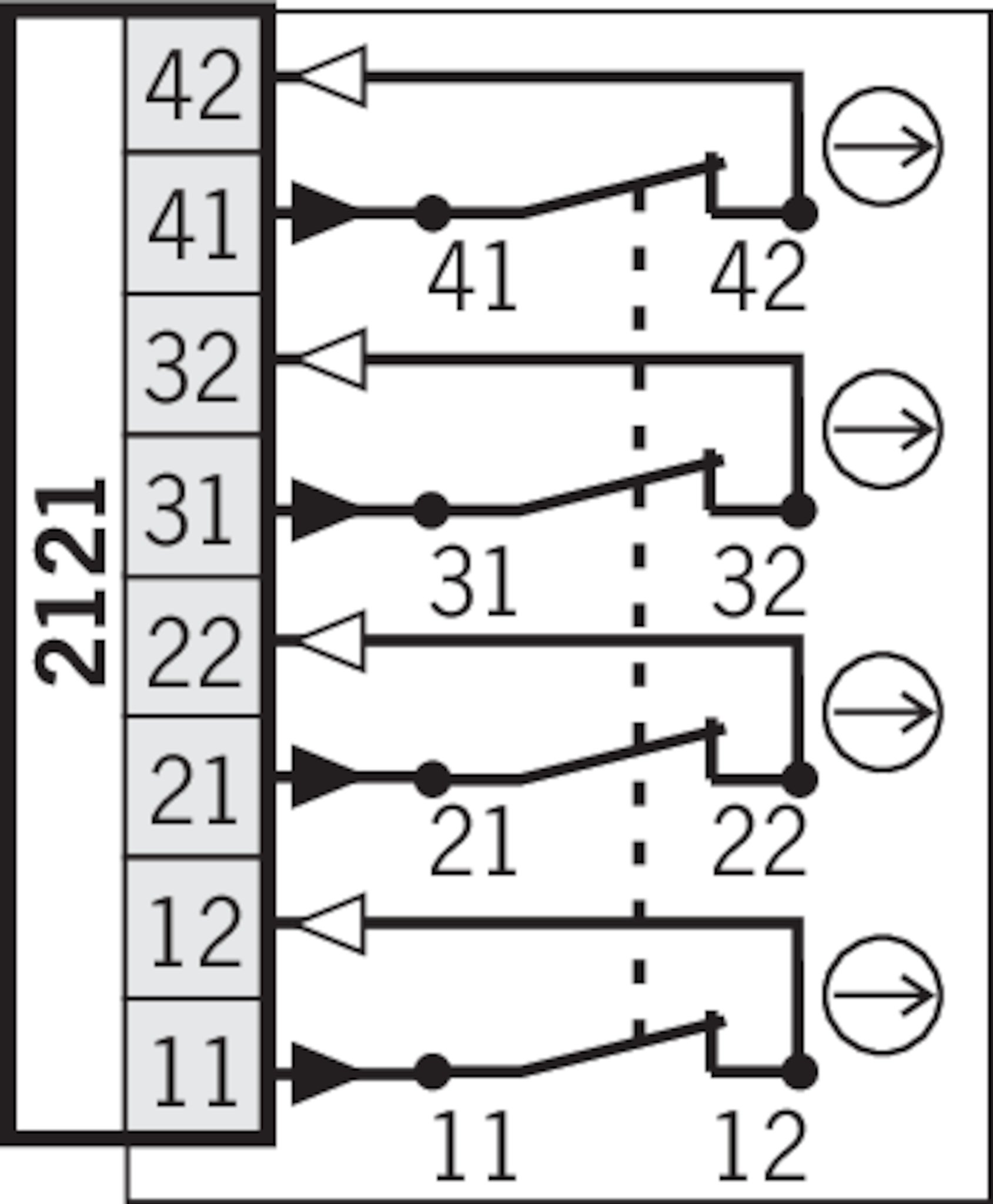 2121