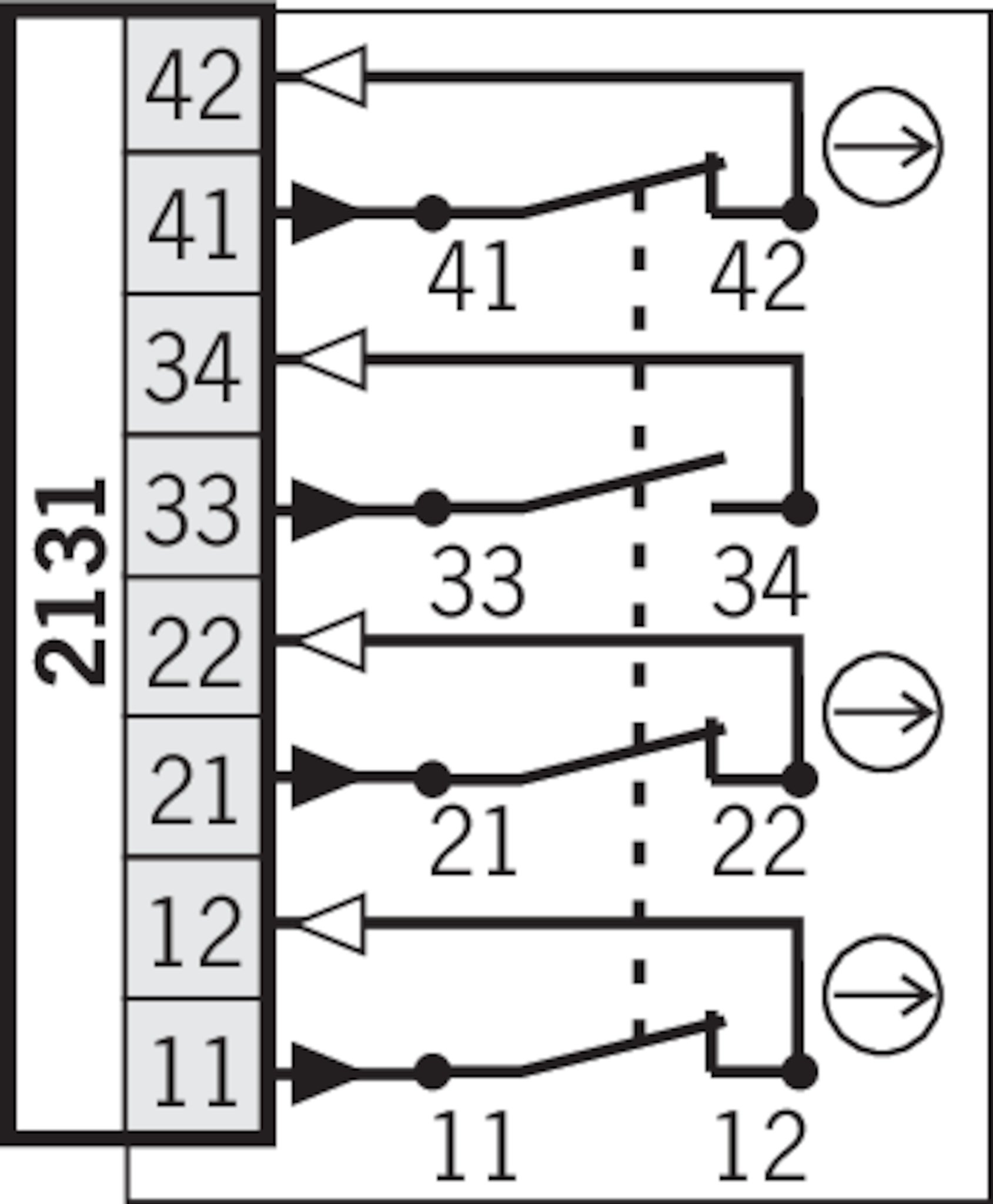 2131