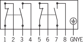 Esquema de conexão
