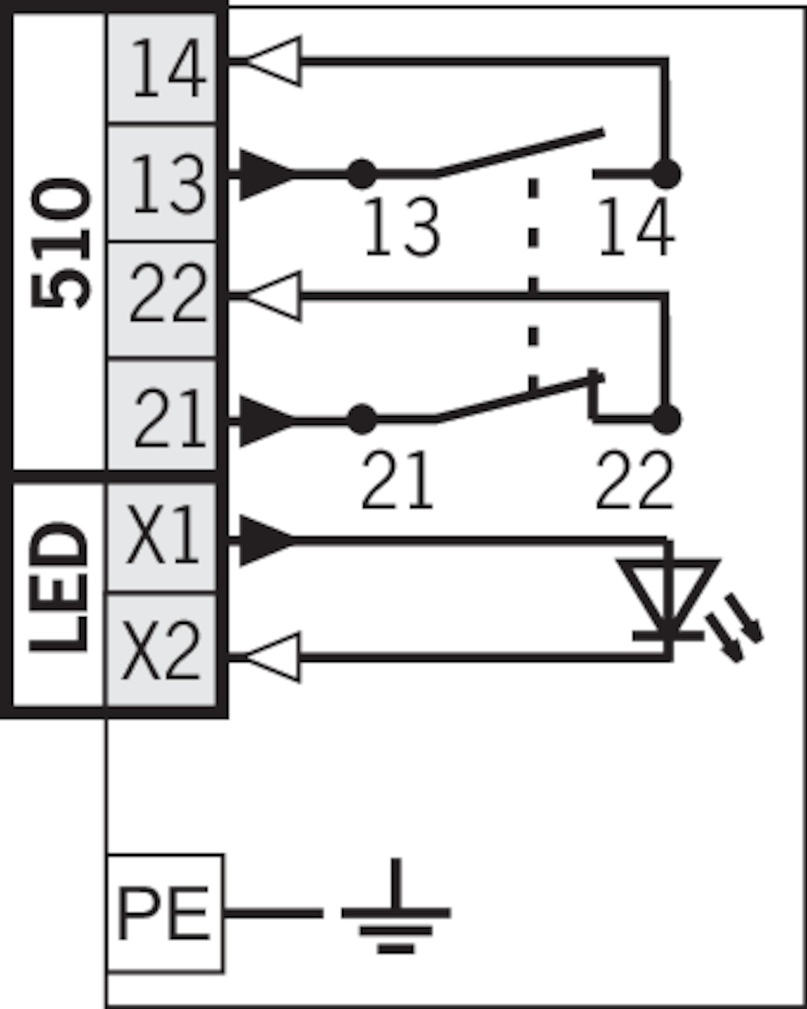 510