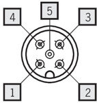 Esquema de conexiones