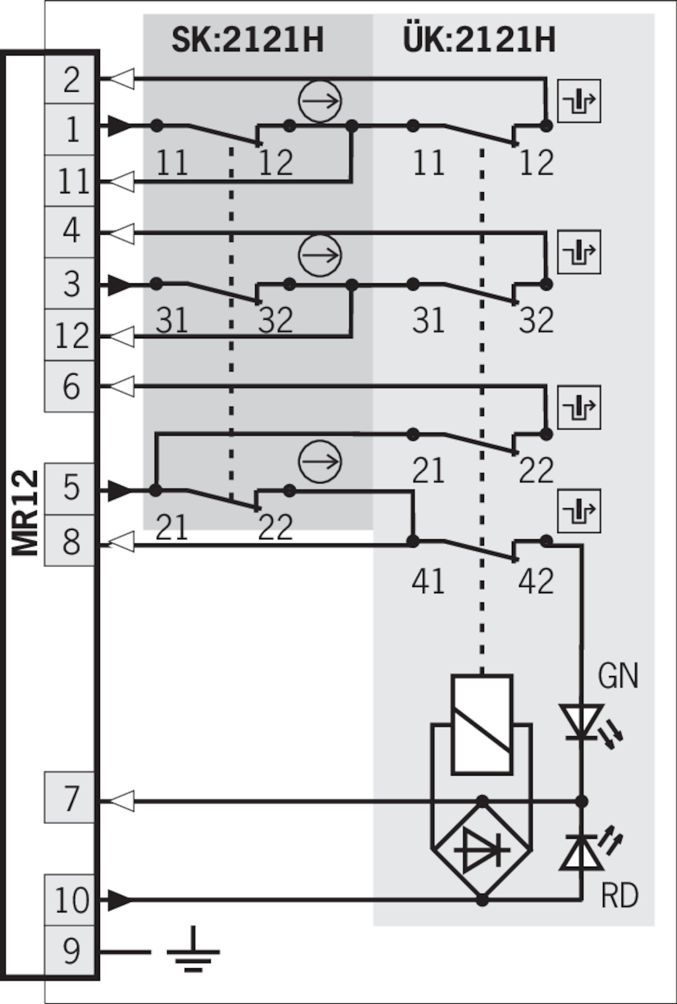 SK:2121H/ÜK:2121HC1902