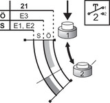 Diagrama de activación