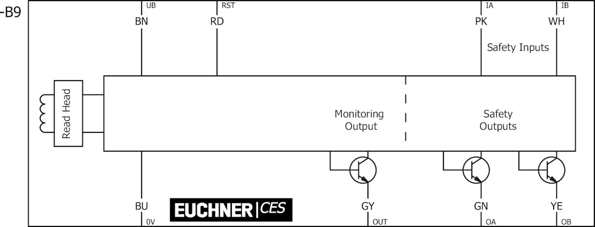 CES-AR-CR2-AH-L05-109046 Non-contact safety switch CES-AR-CR2-..., with
