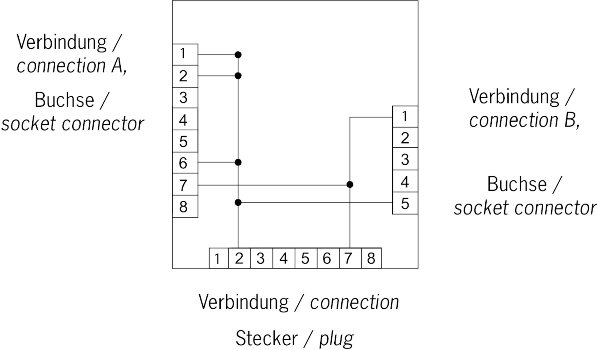 AC-TA-A1-SG-125496 Teach-in adapter for CET 1/3 | EUCHNER – More than