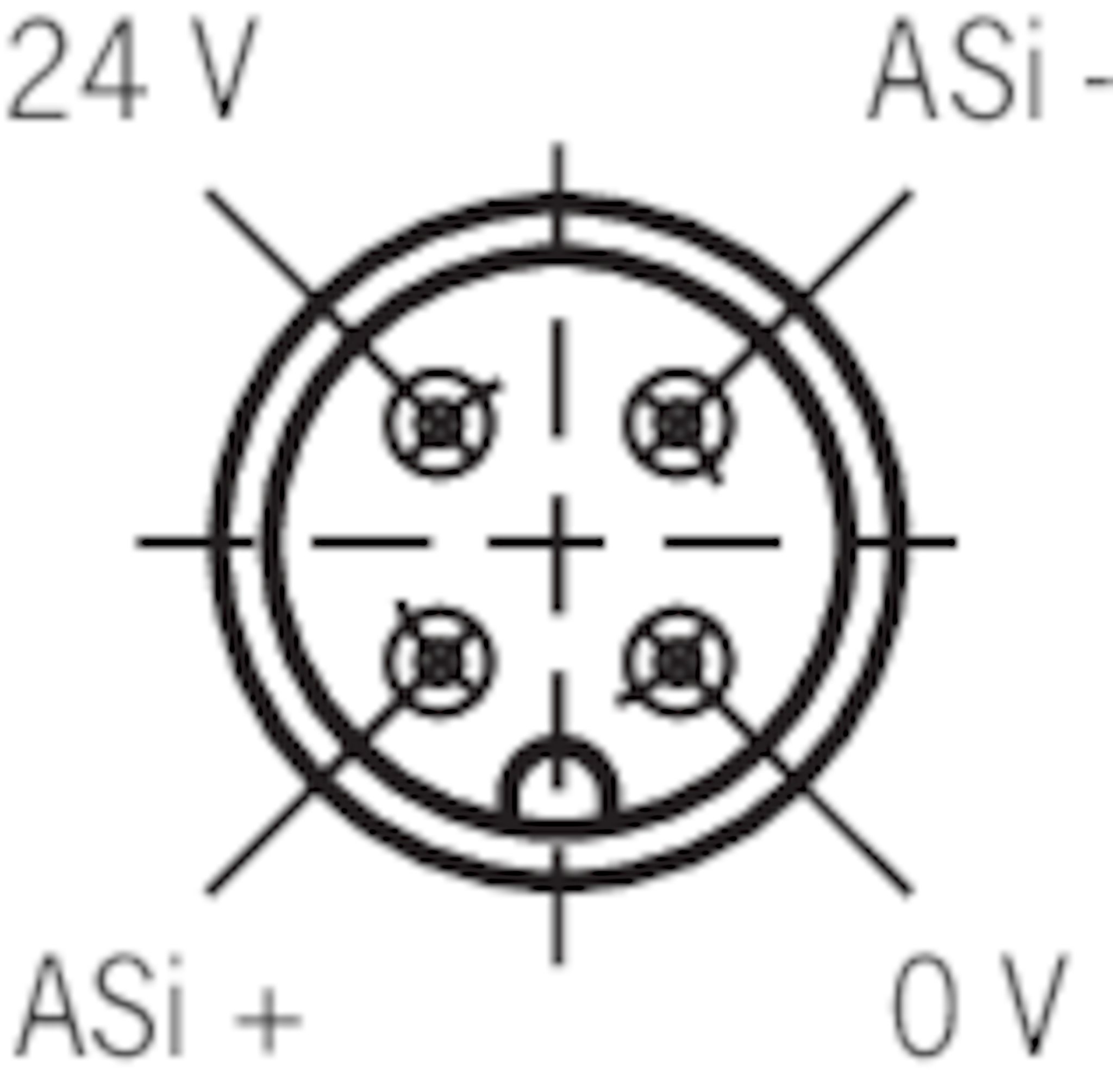 Stp3a 4141a024sem4as1 Safety Switch Stp Asi Plug Connector M12 Closed Circuit Current Principle Euchner More Than Safety