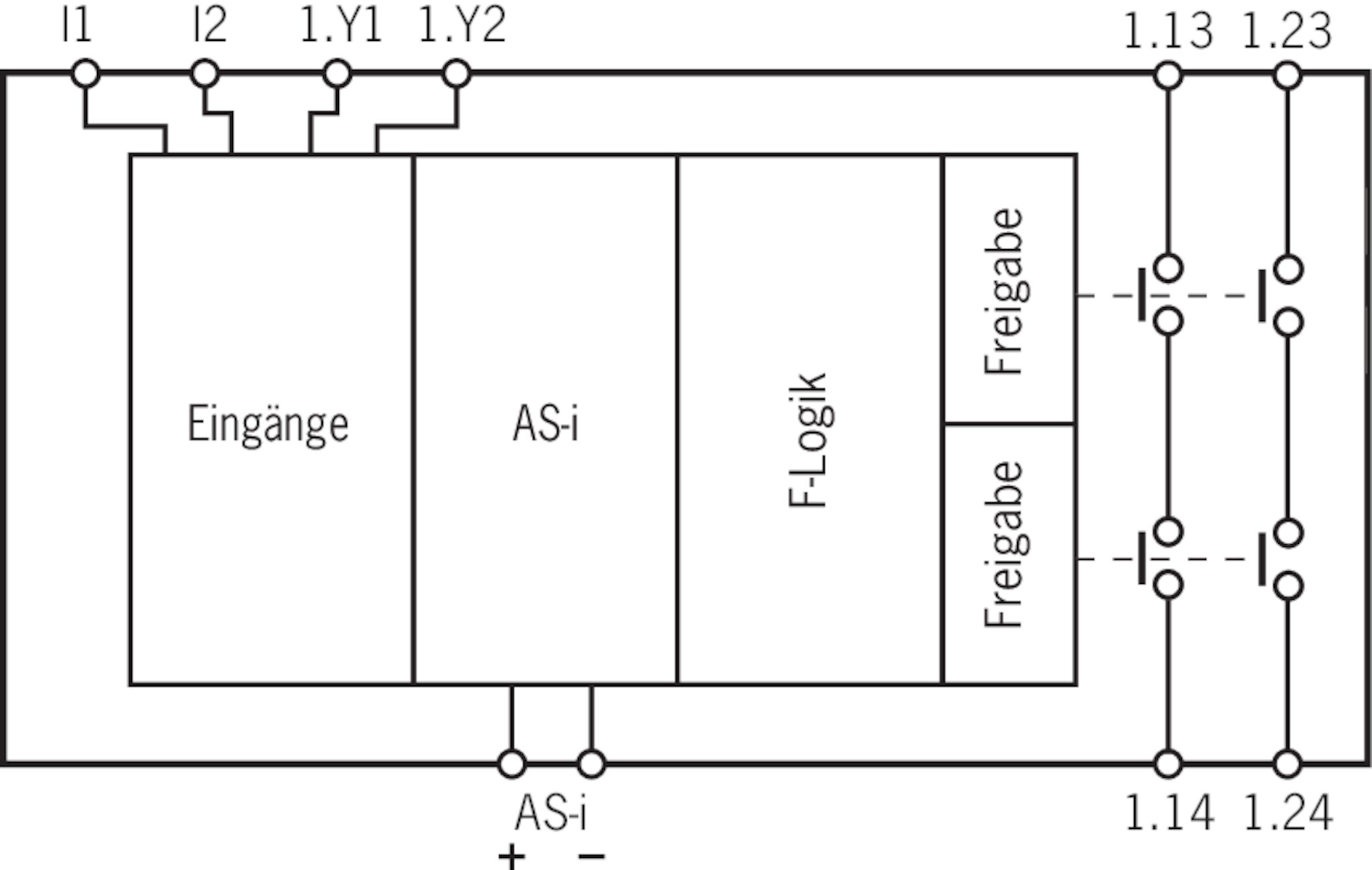 SOM-4E-0A-C1 AS-Interface Safety at Work safe output SOM | EUCHNER