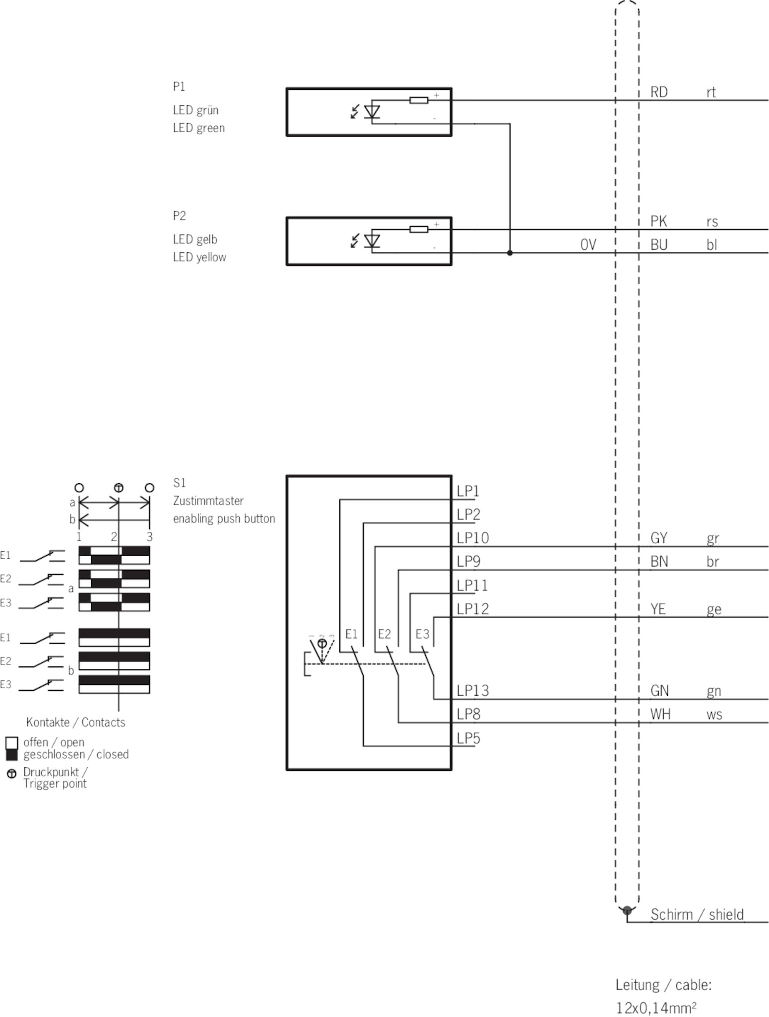 zsm2300-111871-zsm-led-euchner