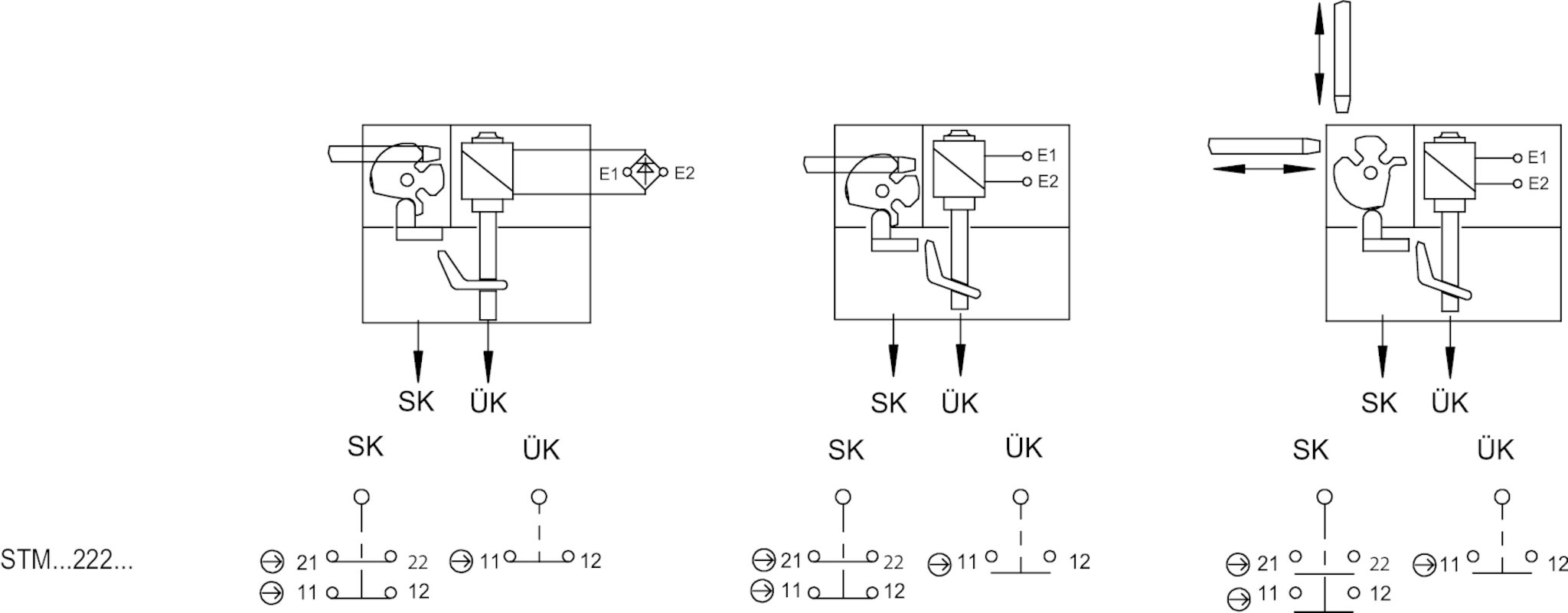 STM2N222B024M Safety switch STM EUCHNER More than safety.